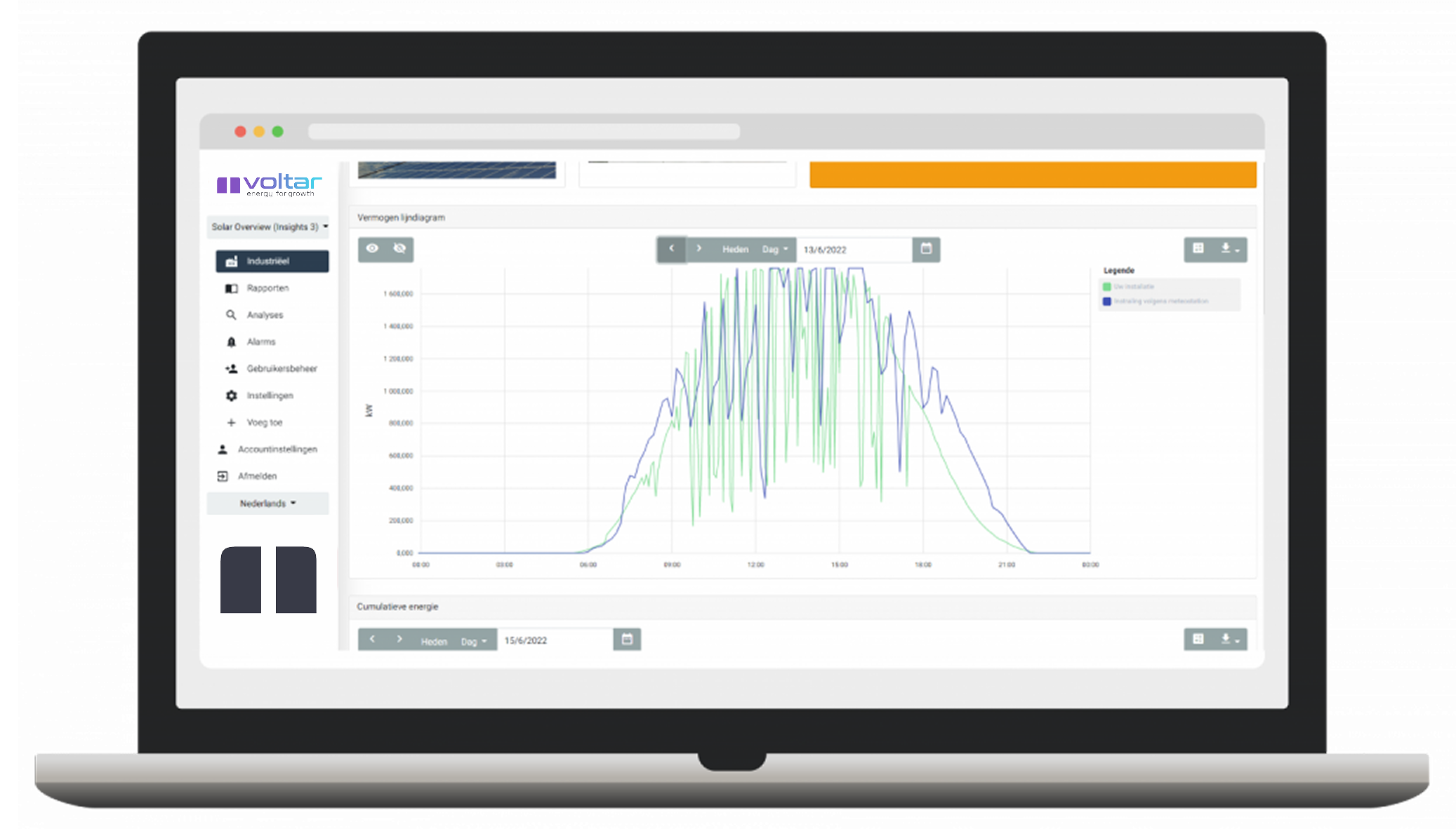 Web monitoring